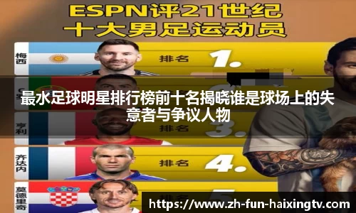 最水足球明星排行榜前十名揭晓谁是球场上的失意者与争议人物